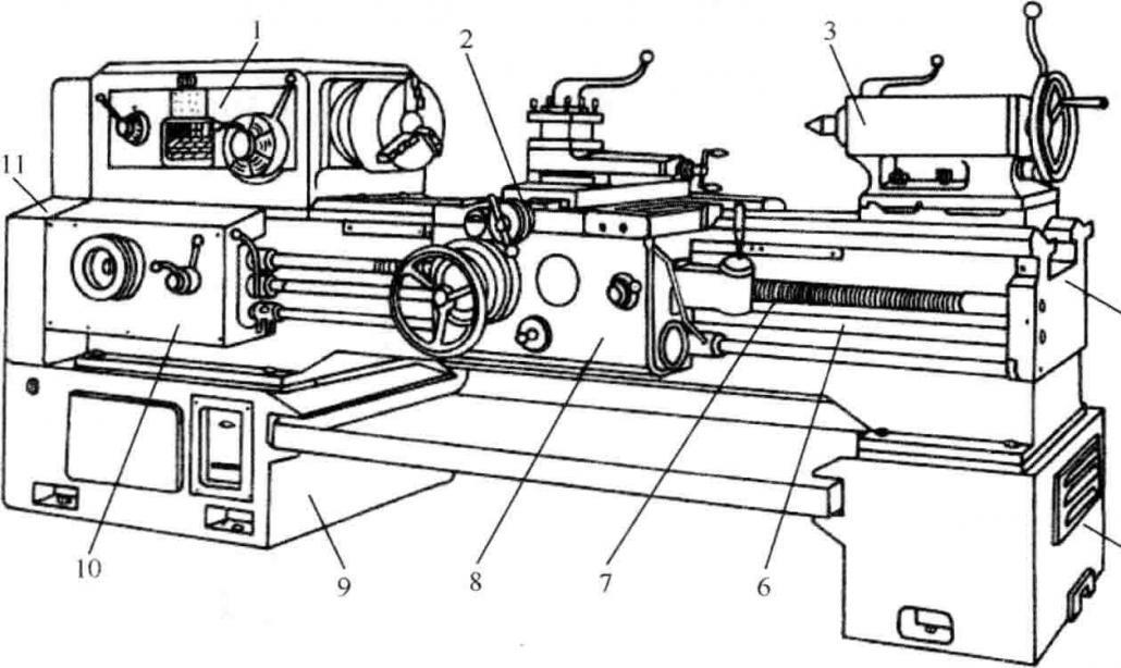 What is Metal Lathe Machine? Use, Definition, Operations, Parts, Diagram